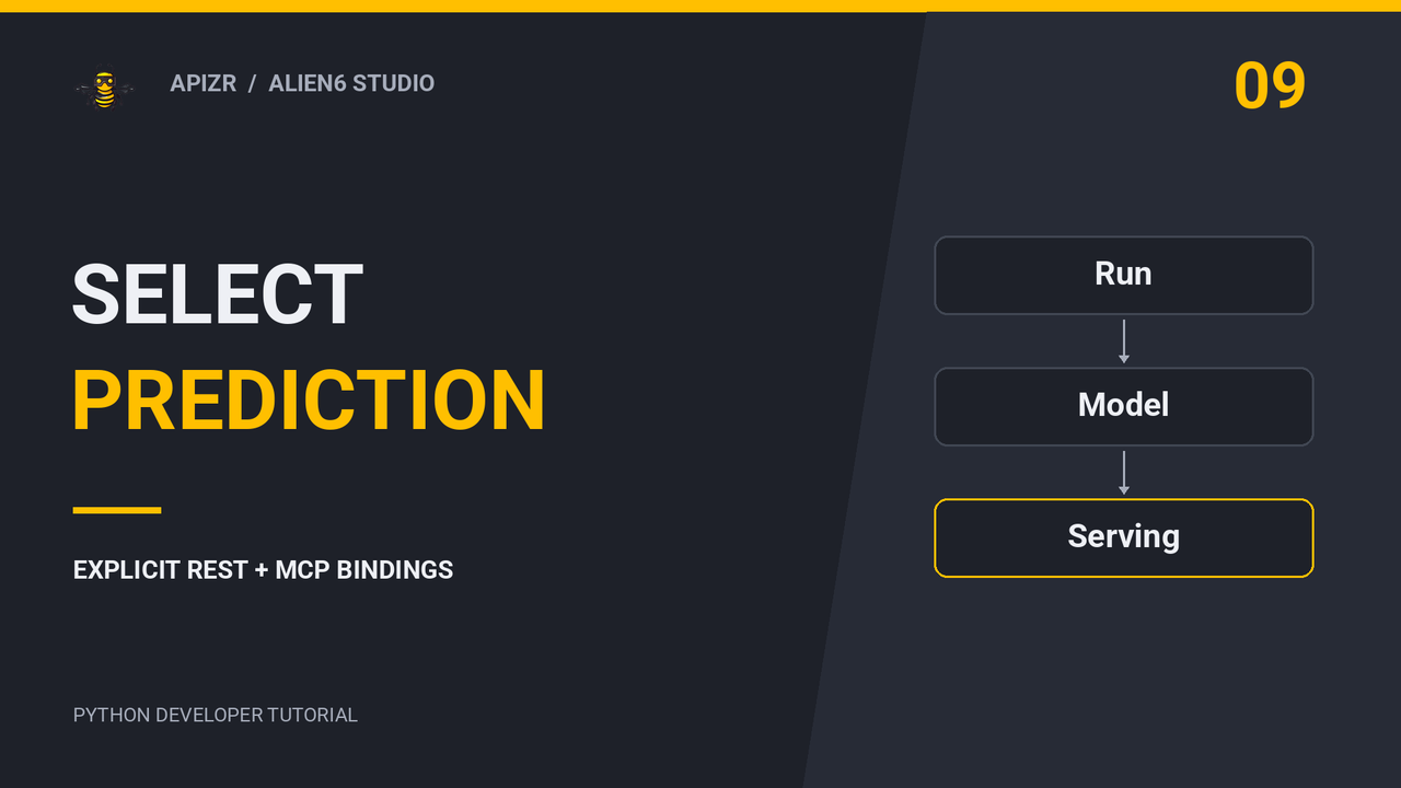 Academy Part IX: bind a selected model to local REST and MCP bundles