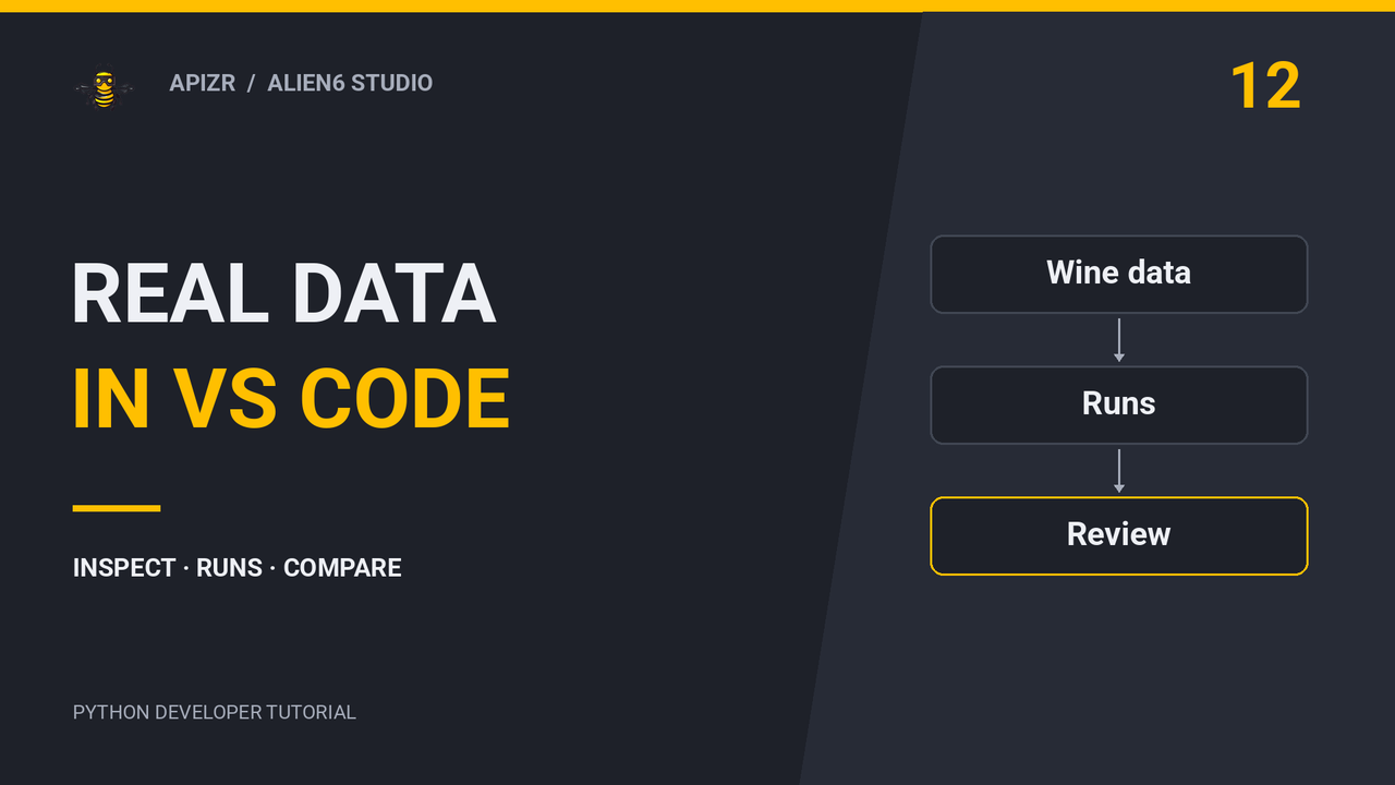 Academy Part XII: inspect saved source and compare measured Wine Runs in VS Code